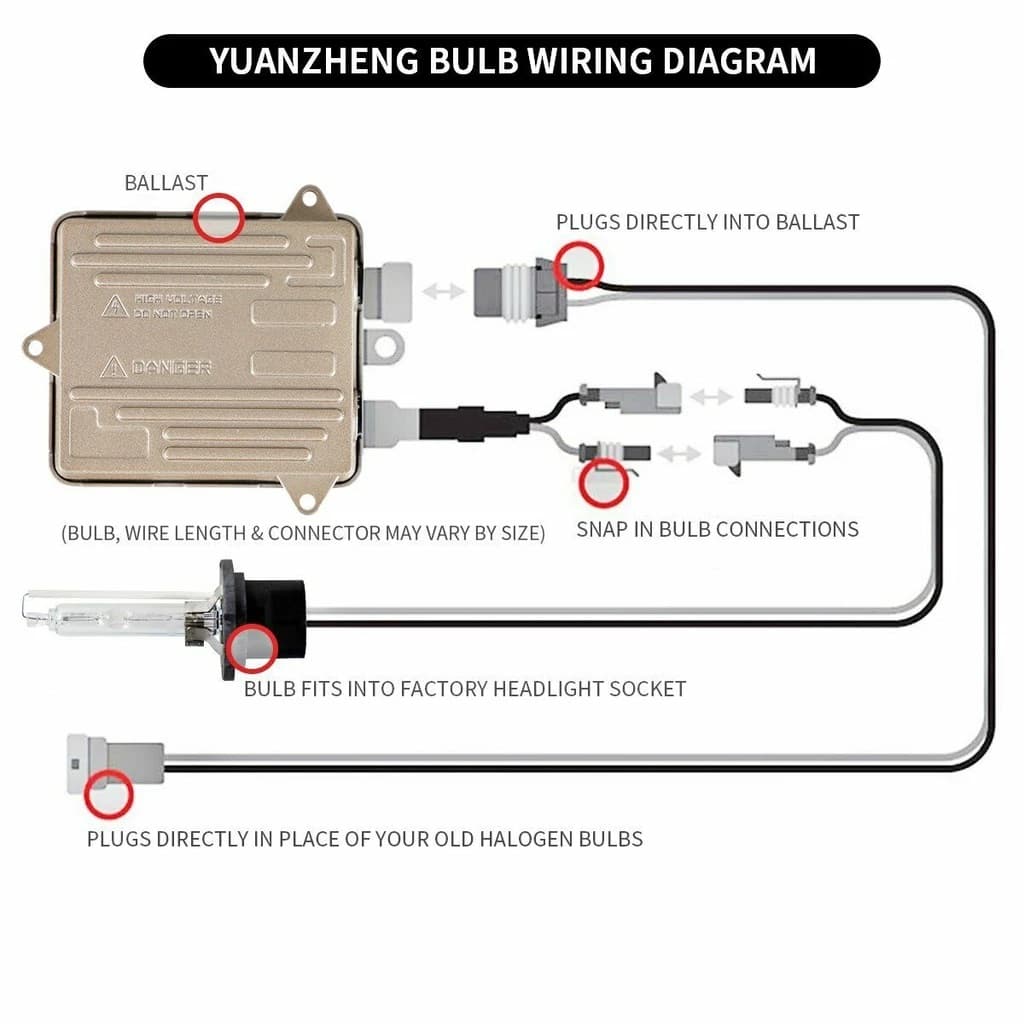 VLAND D2H XENON KIT 55W 6000K YBL-D2H-2019 – Bild 4
