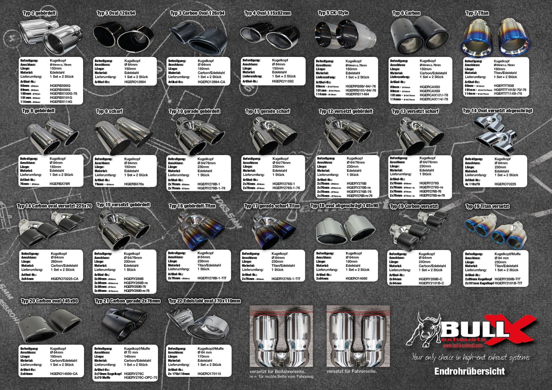 SEAT LEON FR/CUPRA/R - DUPLEX SPORTAUSPUFF R32-OPTIK – Bild 2