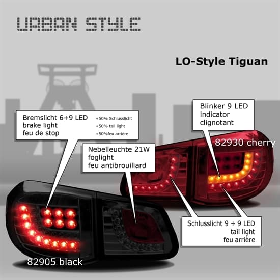 VW TIGUAN - LED RÜCKLEUCHTEN – Bild 4